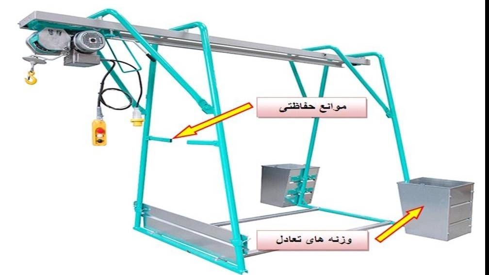 تجهیزات حفاظتی بالابر ساختمانی